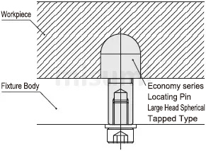 Usage outline of large head, tapered, press fit, standard locating pins Locating Pins