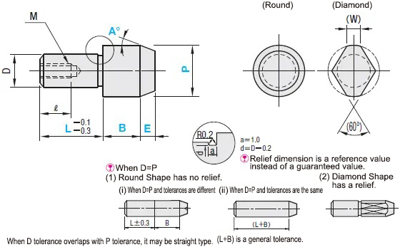 MISUMI Locating Pin Specifications and Dimensional Drawing  Large Head Round