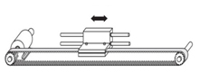 MISUMI Timing Pulley Linear Driving Example