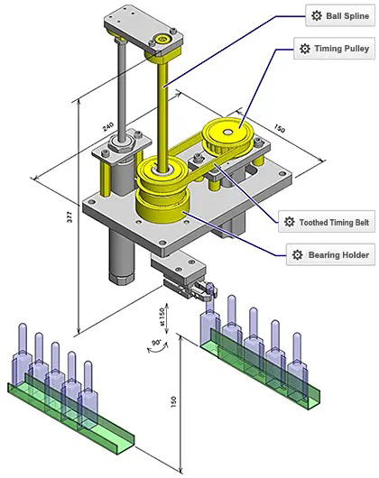 Example drawing of a ball spline lifting & rotating mechanism designed using MISUMI timing pulley