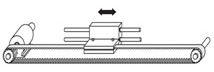 MISUMI Timing Pulley Conveyance Example  timing pulley