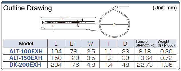 Strapping Band 46 Nylon Band (Heat-Resistant):Related Image