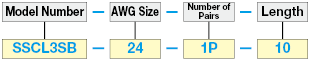 SSCL3SB, UL-Listed (CL3) Support With Shield:Related Image