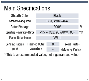 SSCL3SB, UL-Listed (CL3) Support With Shield:Related Image