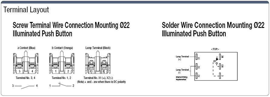 Illuminated Pushbutton Switch Mounting Hole Ø 22:Related Image