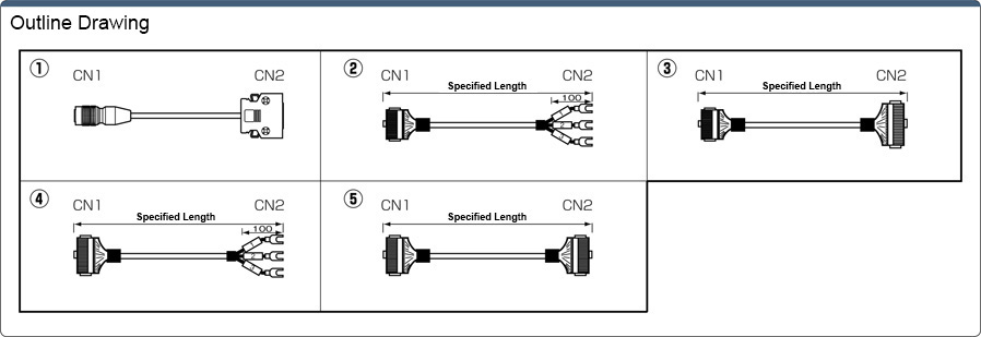 KEYENCE XG7000/CV5000.3000.2000 Compatible Cable: Related Image