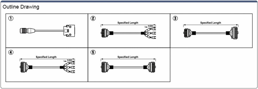 KEYENCE XG7000/CV5000.3000.2000 Compatible Cable: Related Image