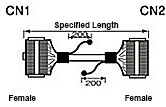 OMRON FH, FZ-5 Compatible Cable: Related Image