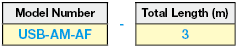 Universal, USB 2.0-Conforming, Model-A Extending, USB Cable Connectors:Related Image