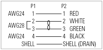 Universal, USB 2.0-Compliant, A-B USB Cable Harness:Related Image