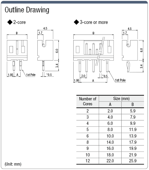 PH Connector Pin Header (Vertical Mounting):Related Image