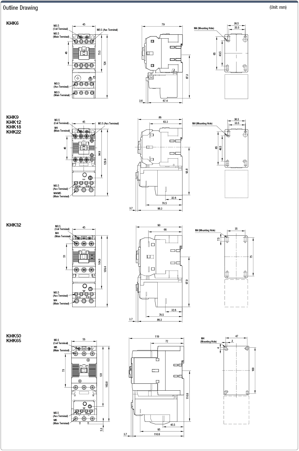 200 VAC Irreversible Electromagnetic Switch Coil:Related Image