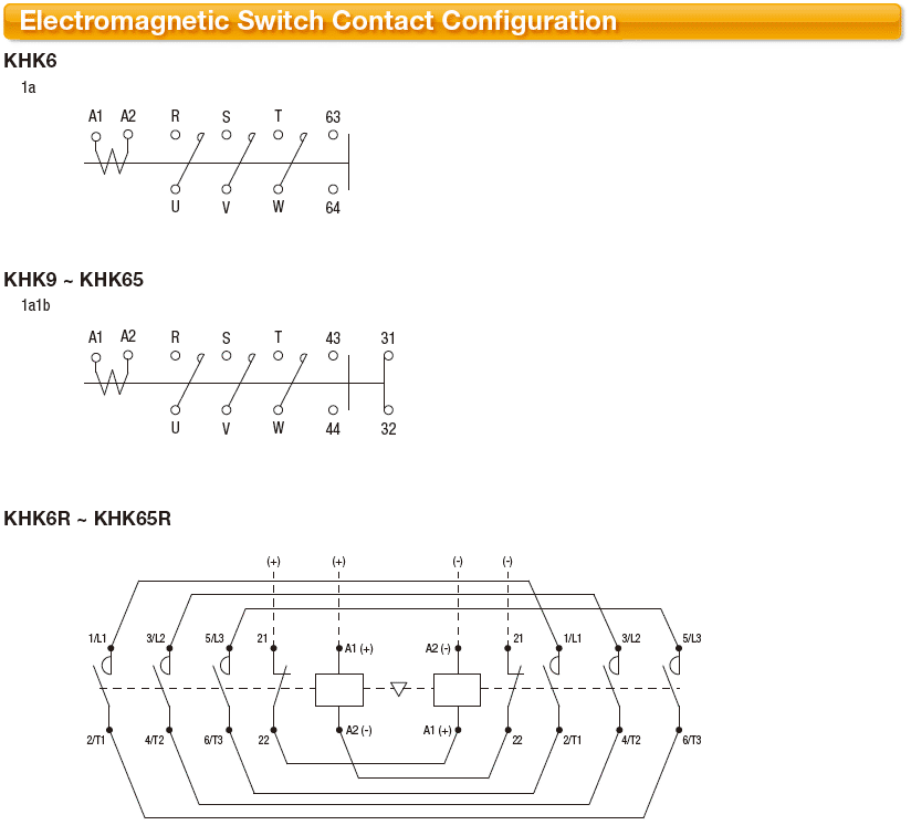 100 VAC Irreversible Electromagnetic Switch Coil:Related Image