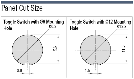 Toggle Switch Mounting Hole Ø 6, Ø 12 (Value Product):Related Image