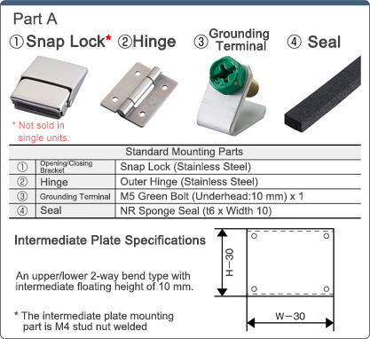 R Series Box Snap Lock Non-Drainage Type RSC Series: Related Image