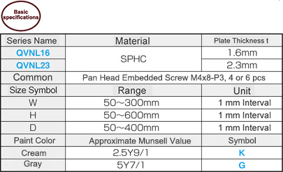 Painted Panel Split Cover Type Steel: Related Image