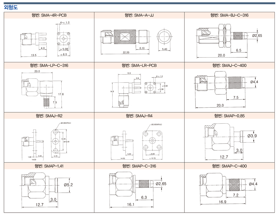 SMA Connector: Related Products