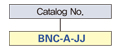 BNC Connector Relay/Conversion Adapter: Related Products