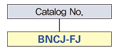 BNC Jack Relay/Conversion Adapter: Related Products