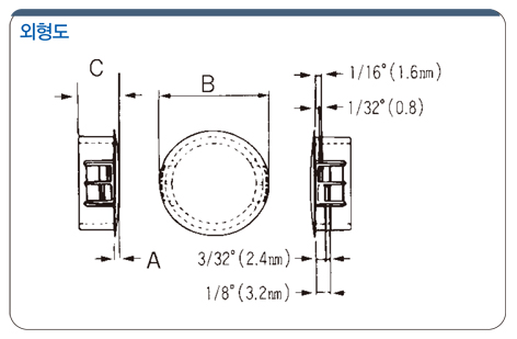 Hole Plug: Related Products