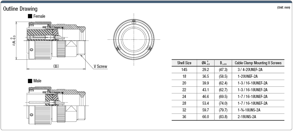 Straight Plug Bayonet MS Connector (Waterproof):Related Image