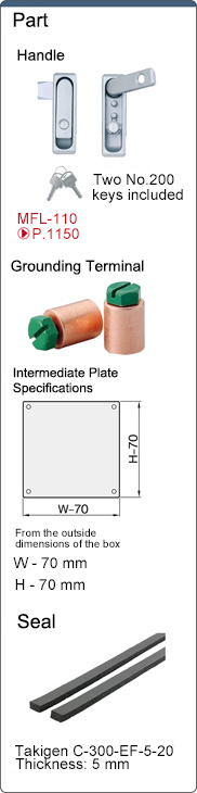 R Series Stainless Steel Handle With IP RSUSAP Series: Related Image