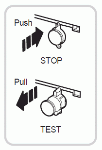 Thermal Relay:Related Image