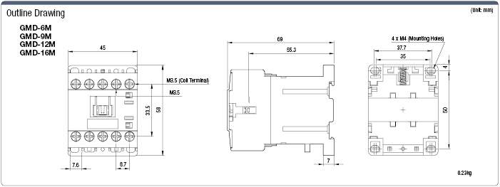 DC Mini Contact:Related Image