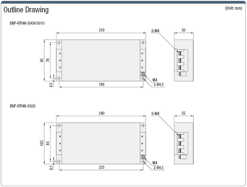 Noise Filter (Three-Phase, High-Attenuation):Related Image