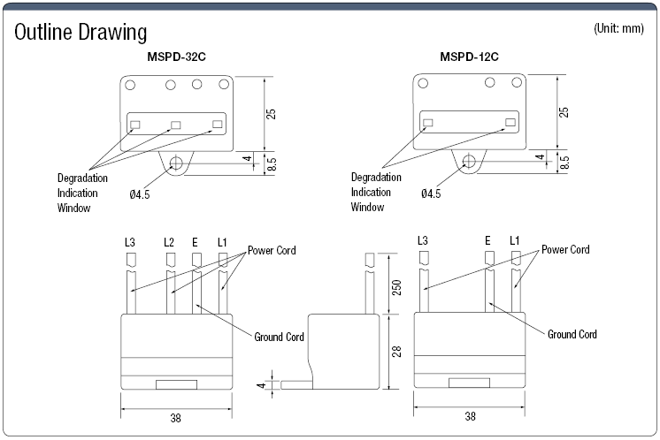 SPD for Device:Related Image