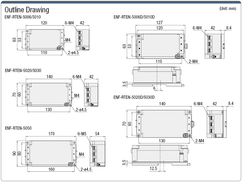 Noise Filter (Three-Phase, Low-Profile):Related Image