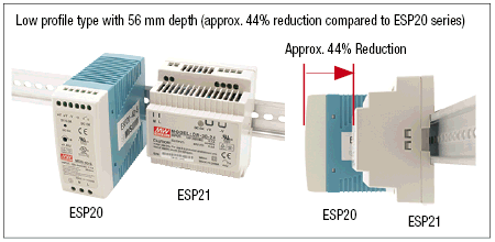 Switching Power Supply (DIN Rail-Mounting, Low-Profile, 24 VDC Output):Related Image