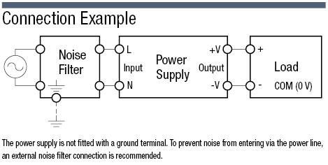 Switching Power Supply (DIN Rail-Mounting, Low-Profile, 24 VDC Output):Related Image