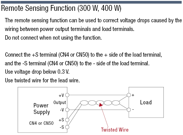Switching Power Supply (Open-Frame, U-Bracket):Related Image