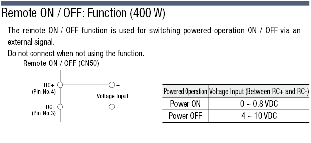 Switching Power Supply (Open-Frame, U-Bracket):Related Image