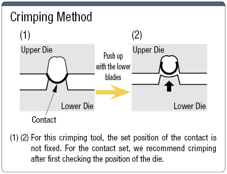 Mini Universal / MATE-N-LOK Original Manual Crimpers:Related Image