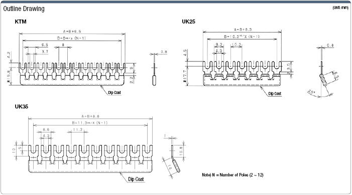 Jumper Strip (coated):Related Image