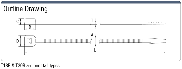 PTFE Cable Ties:Related Image