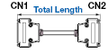 Serial RS232C 25 Core ⇔ 25 Core Crossover Connection Cable (with DDK Connectors):Related Image