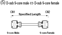 Digital GP3000 Compatible Cable (with DDK Connectors):Related Image