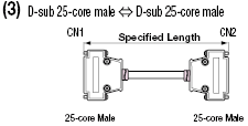 Omron Touch Panel NB/NS/NT631/NT31 Compatible Cable (with DDK Connectors):Related Image