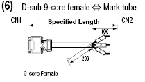 Omron Touch Panel NB/NS/NT631/NT31 Compatible Cable (with DDK Connectors):Related Image