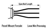 Centronics Discrete Wire Cable with Hooded Connector (with Misumi Original Connector):Related Image