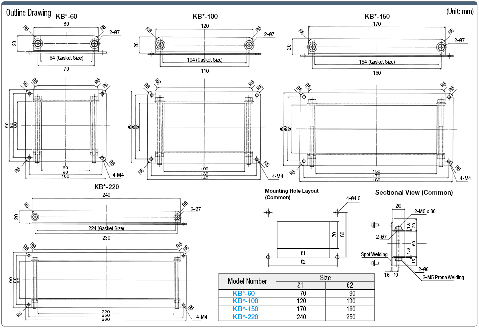 Large Urethane Cable Clamp:Related Image