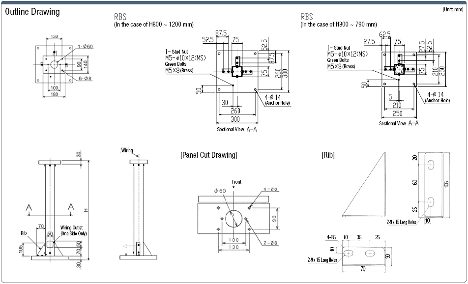 Free-Sizeable Box Prismatic Stand:Related Image