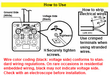 Square Outlets:Related Image