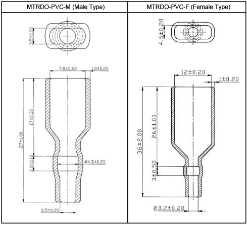 Flat Terminal Connector:Related Image