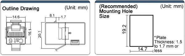 Cat6A/Cat6 STP Panel Mounting Straight Type: Related image