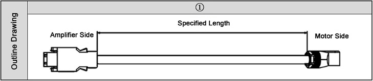 YASKAWA ELECTRIC ∑7 (SGM7) Series Encoder Cables (JZSP Series-Compatible Products): Related Image