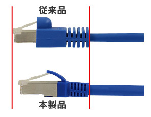 CAT5e UTP (Stranded Wire) Soft LAN Cable, Related image